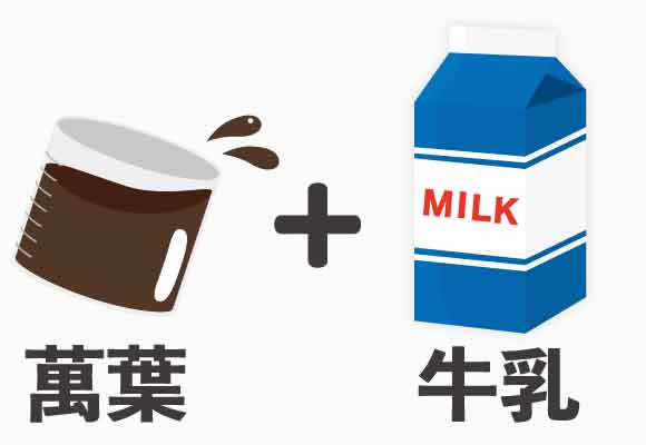 野草酵素萬葉と牛乳