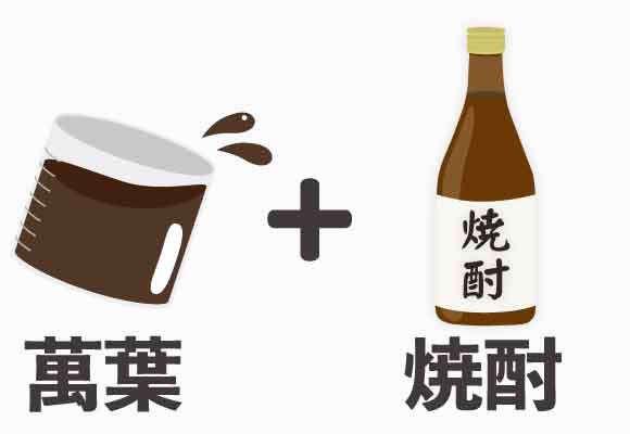 野草酵素萬葉と焼酎orジン